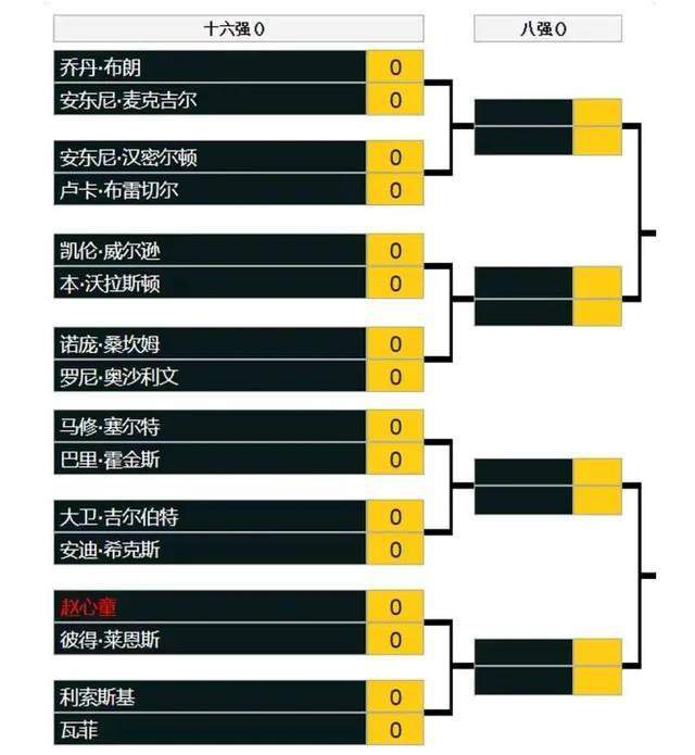 我要感谢他，因为他做出了很大贡献。